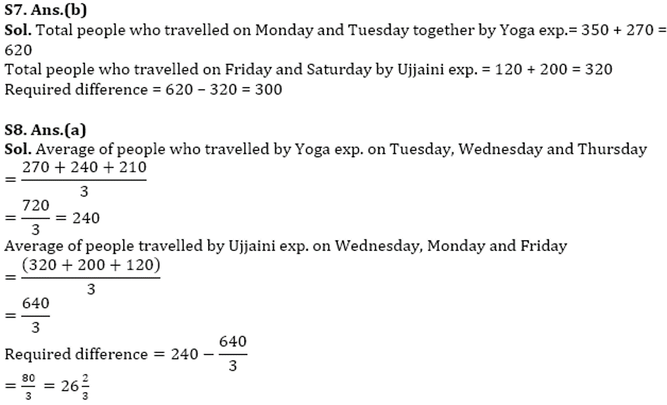 RBI Assistant Quantitative Aptitude Daily Mock:16th February_15.1