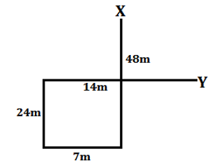 SBI Clerk Prelims Reasoning Mini Mock-1: Puzzle, Syllogism, Direction |_11.1