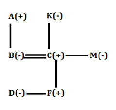 RBI Assistant Mains Reasoning Daily Mock 16 February 2020: Puzzle, Blood Relation |_4.1