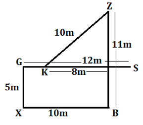 RBI Assistant Mains Reasoning Daily Mock 17 February 2020: Puzzle, Direction, Coding |_5.1