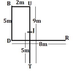 RBI Assistant Mains Reasoning Daily Mock 17 February 2020: Puzzle, Direction, Coding |_6.1