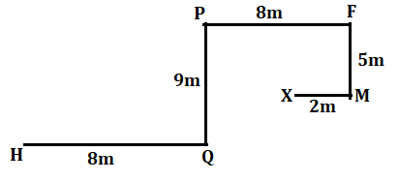 RBI Assistant Mains Reasoning Daily Mock 17 February 2020: Puzzle, Direction, Coding |_7.1