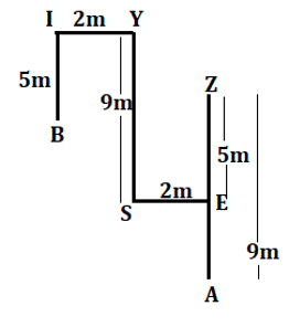 RBI Assistant Mains Reasoning Daily Mock 17 February 2020: Puzzle, Direction, Coding |_8.1