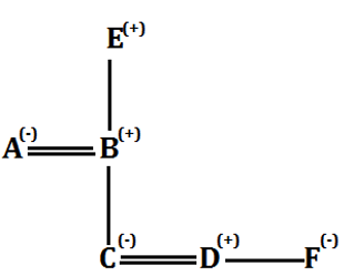 SBI Clerk Prelims Reasoning Mini Mock-3: Puzzle, Coding-decoding and Blood relation |_5.1