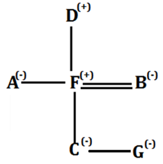 SBI Clerk Prelims Reasoning Mini Mock-3: Puzzle, Coding-decoding and Blood relation |_6.1