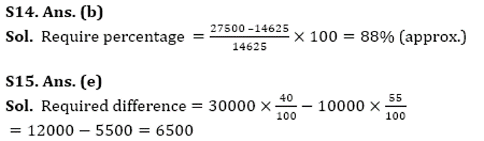 SBI Clerk Prelims Quant Daily Mock: 18th February 2020_13.1