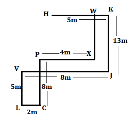 SBI Clerk Prelims Reasoning Mini Mock-5: Puzzle, Direction sense and Inequality |_5.1