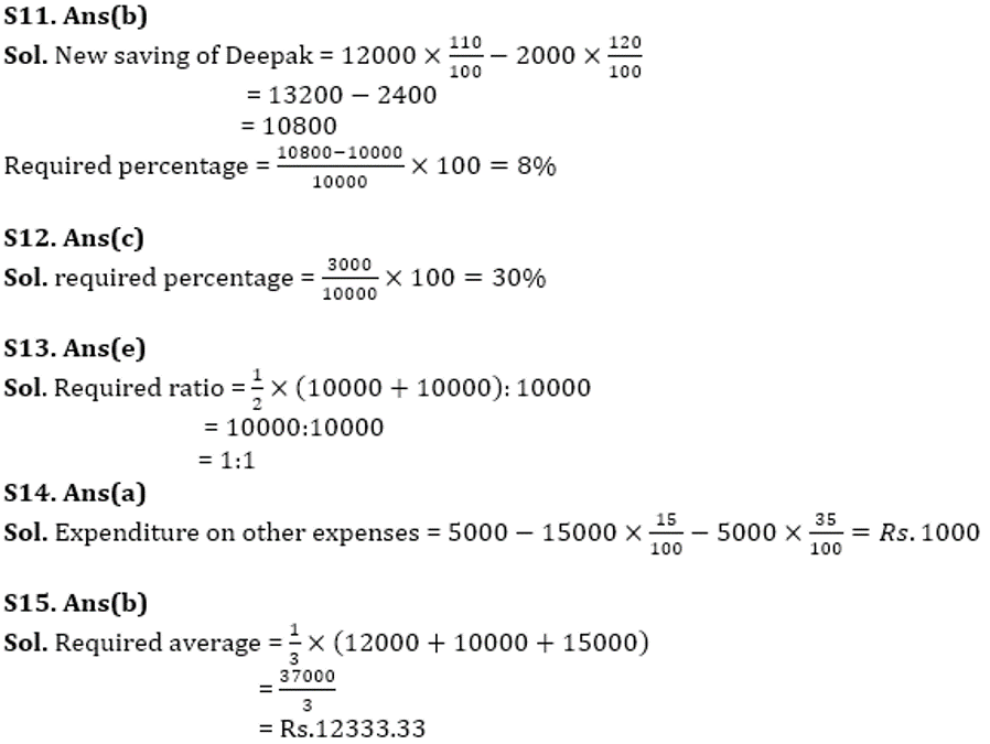 SBI Clerk Prelims Quant Daily Mock: 19th February 2020_9.1