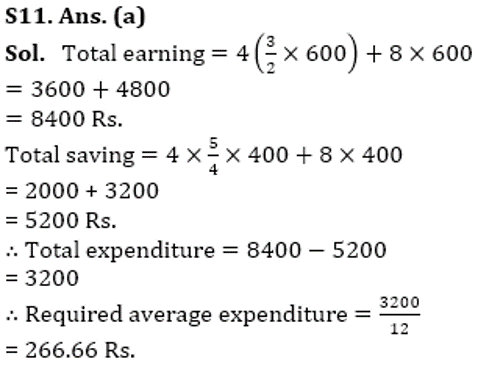 RBI Assistant Quantitative Aptitude Daily Mock:20th February_9.1