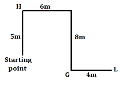 SBI Clerk Prelims Reasoning Mini Mock-6: Puzzle, Blood Relation and Miscellaneous |_5.1