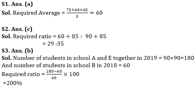 SBI Clerk Prelims Quant Mini Mock: 6_7.1