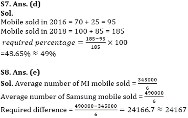 SBI Clerk Prelims Quant Mini Mock: 6_9.1