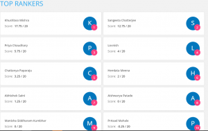 English Quiz for SBI Clerk Prelims 2020: Attempt Daily Mocks |_8.1