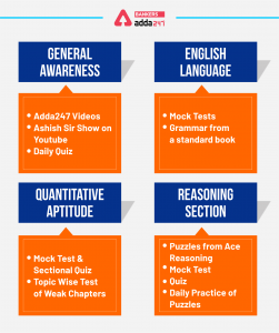 How I Cracked RRB PO Exam: Section-Wise Strategy by Topper_3.1