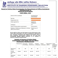 Success Story of Dharavath Mahender Selected in IBPS Clerk and RRB Clerk 2019 |_5.1