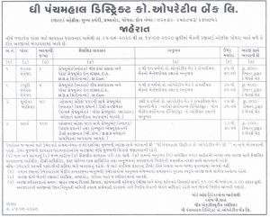 Panchmahal District Cooperative Bank Recruitment 2020: Apply for 155 Vacancies_3.1