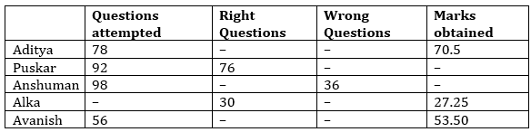 IBPS RRB Quantitative Aptitude Daily Mock:10th July_4.1