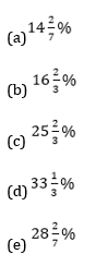 RBI Assistant Quantitative Aptitude Daily Mock:20th July_4.1