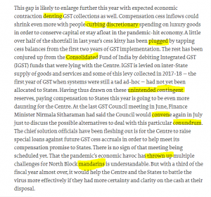 The Hindu Editorial Vocabulary- Digging deeper: On GST compensation | 29 July_4.1