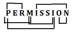 Reasoning Quiz for IBPS PO 2020, 8th August – Puzzle, Coding-Decoding |_7.1