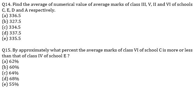 IBPS RRB Quantitative Aptitude Daily Mock:8th August_10.1