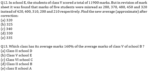 IBPS RRB Quantitative Aptitude Daily Mock:8th August_9.1