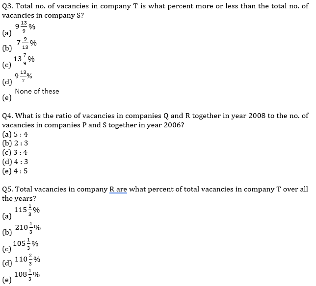 IBPS RRB Quantitative Aptitude Daily Mock:8th August_5.1