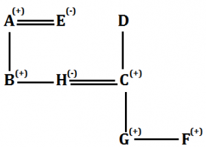 Reasoning Quiz for IBPS PO 2020, 10th August – Blood Relation |_7.1