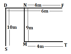 Reasoning Quiz for IBPS RRB 2020, 10th August- Direction Sense |_6.1