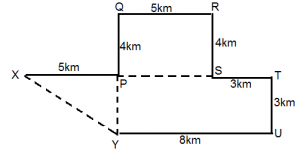 Reasoning Quiz for IBPS RRB 2020, 10th August- Direction Sense |_7.1