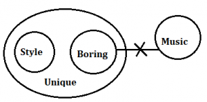 Reasoning Quiz for IBPS PO 2020, 12th August – Syllogism |_12.1