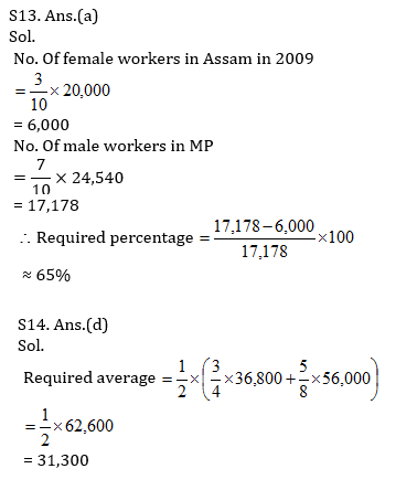 IBPS PO Prelims Quantitative Aptitude Daily Mock:12th August_16.1