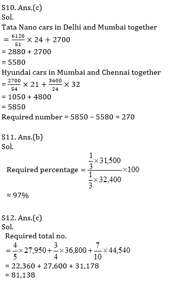 IBPS PO Prelims Quantitative Aptitude Daily Mock:12th August_15.1