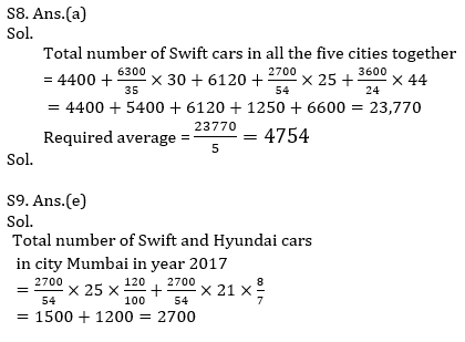 IBPS PO Prelims Quantitative Aptitude Daily Mock:12th August_14.1