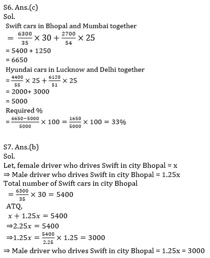 IBPS PO Prelims Quantitative Aptitude Daily Mock:12th August_13.1