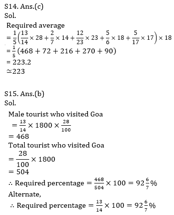 IBPS RRB Quantitative Aptitude Daily Mock:14th August_17.1