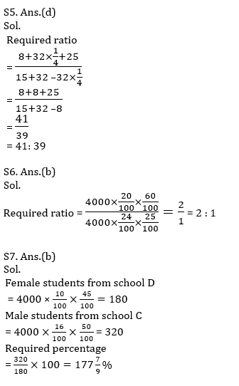 IBPS RRB Quantitative Aptitude Daily Mock:14th August_14.1