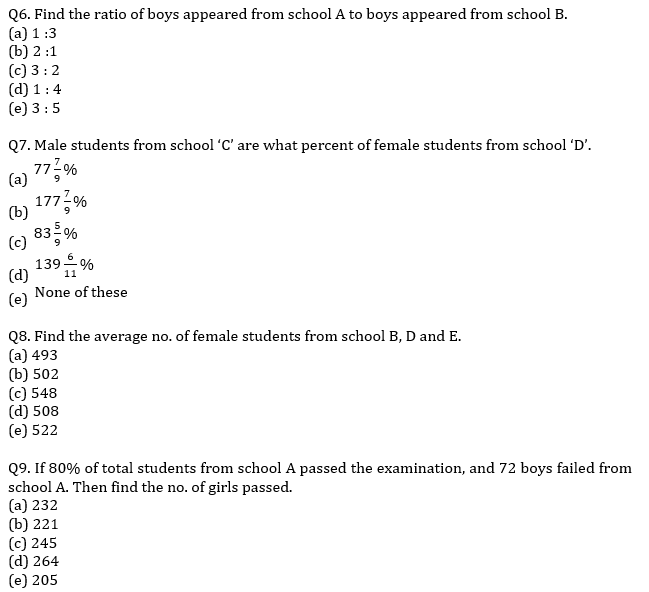 IBPS RRB Quantitative Aptitude Daily Mock:14th August_8.1