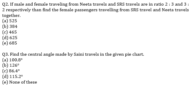 IBPS RRB Quantitative Aptitude Daily Mock:14th August_5.1