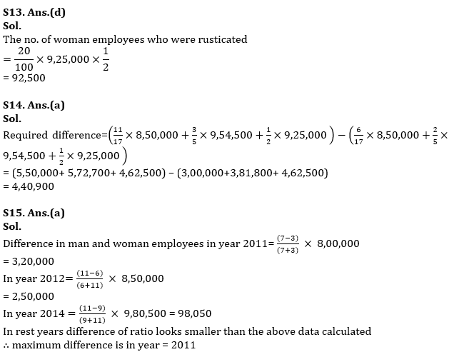 IBPS PO Prelims Quantitative Aptitude Daily Mock:16th August_12.1