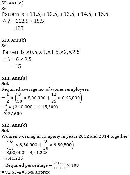 IBPS PO Prelims Quantitative Aptitude Daily Mock:16th August_11.1