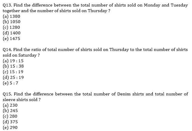 IBPS RRB Quantitative Aptitude Daily Mock:17th August_9.1