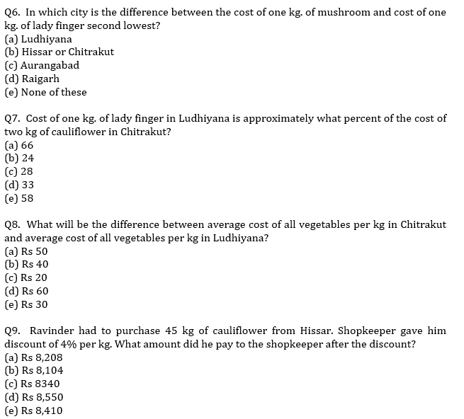 IBPS RRB Quantitative Aptitude Daily Mock:17th August_7.1