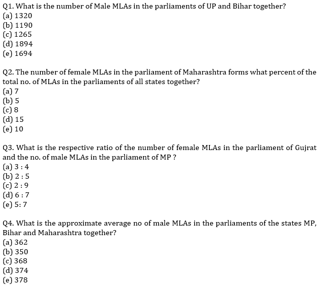 IBPS RRB Quantitative Aptitude Daily Mock:17th August_5.1