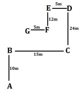 Reasoning Quiz for IBPS RRB 2020, 18th August- Direction Sense |_4.1