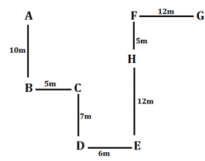 Reasoning Quiz for IBPS RRB 2020, 18th August- Direction Sense |_6.1