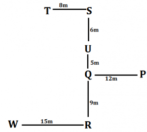 Reasoning Quiz for IBPS RRB 2020, 18th August- Direction Sense |_7.1