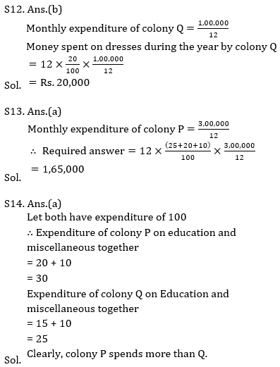 IBPS PO Prelims Quantitative Aptitude Mini Mock 2- Line Graph DI_12.1