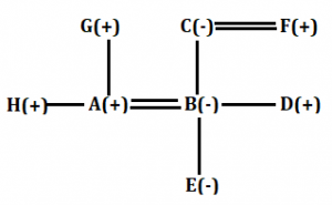 Reasoning Quiz for IBPS RRB 2020, 19th August- Blood Relation |_3.1