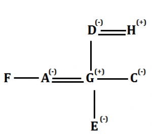 Reasoning Quiz for IBPS RRB 2020, 19th August- Blood Relation |_4.1